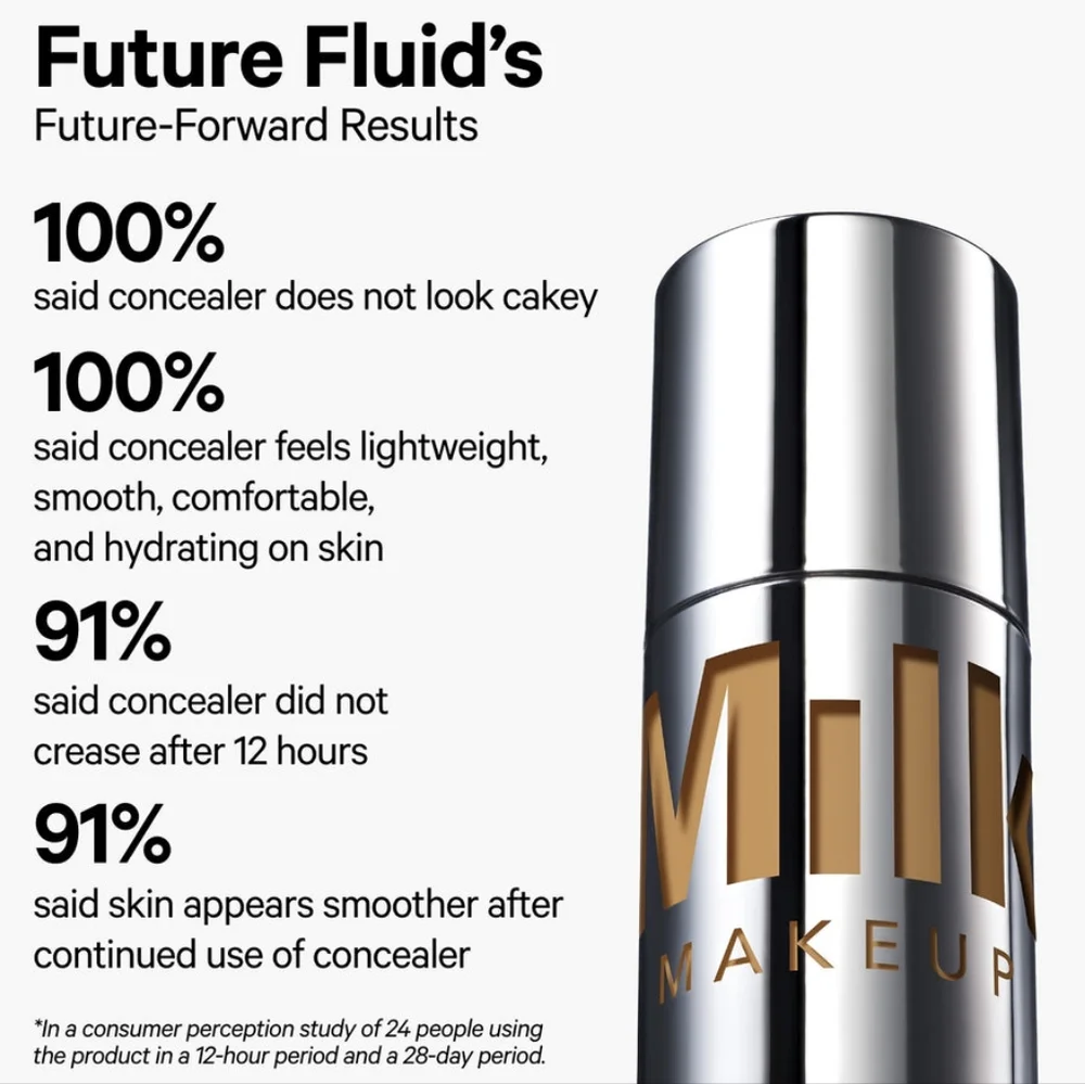Milk Makeup Future Fluid All Over Cream Concealer | Brand New in Box | Authentic